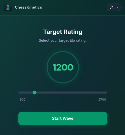 The prompt where the user enters their initial chess rating
